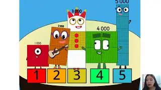 Numberblocks Band Sandbox Numberblocks Two-Hundred Fifty-Six