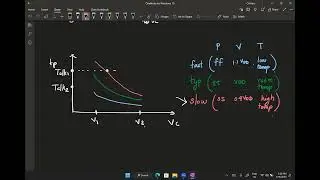Lecture 4: Variable delay lines, Phase detectors - Multiplier, S&H, XOR