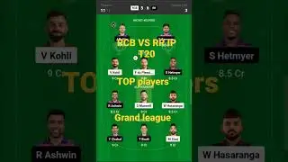 RCB VS RR Dream 11 prediction, RCB VS RR today match team, #RCBvsRR #dream11 #shorts #ip