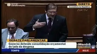 Pedro Passos Coelho no Debate Quinzenal - 04/10/2013