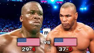Mike Tyson (USA) vs James Buster Douglas (USA) | KNOCKOUT, Boxing Fight Highlights HD