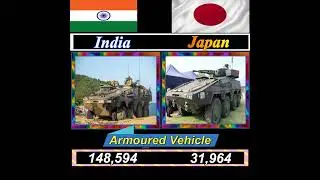 india vs japan military army power #trending #youtube #shorts #army #military #india #china #viral