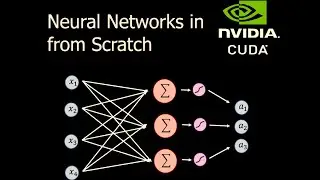 Neural Networks in Cuda from Scratch -  2. Linear Layer