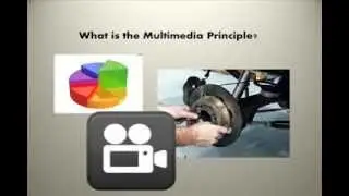 The Multimedia Principle
