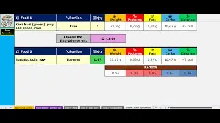5 Nutrition Tools That Power My Optimal Plate (Full Walkthrough)