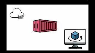 Core Cloud Services  Computer