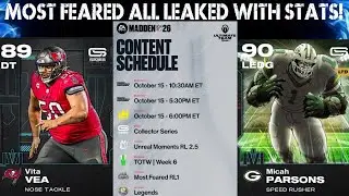 ALL MOST FEARED PLAYERS AT STATS LEAKED! INSANE CONTENT SCHEDULE!