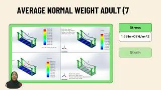 Structural Simulation and Analysis of a Simplified Parallel Bar Design | Solid Mechanics SEBB3323