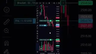 After Live ETH USD trade update #trading #livetrading #ethusd