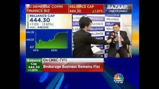 Company Has Witnessed 15-17% Growth Of Disbursements: Reliance Capital