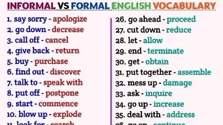 English vocabulary|vocabulary|competitive exams|competitive English|spoken English|objective English