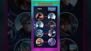 JUNGLER COUNTER PICKS PART 2 😈 | YSS, Aamon, Suyou, Fanny Counters | MLBB