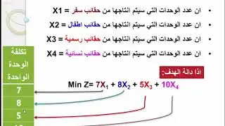 صياغة البرمجة الخطية: الجزء الثاني (حل المثال رقم 2)