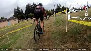 Cross Revolution 2024: Choice Academy