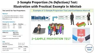 2-Sample Proportion (% Defectives) Test: Illustration with Practical Example in Minitab