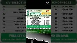 Latest Abroad & Gulf Jobs | High Salary Jobs | All India Vacancy for foreign | #shorts #overseas