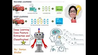 18. Deep Learning Models Can Do Both Feature Extraction and Classification