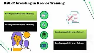 Kronos Training Cost | Kronos Training Basics | Kronos Tutorial Guide