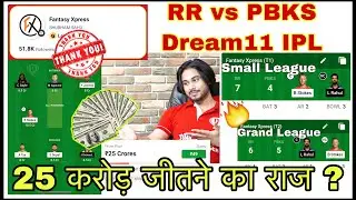 Dream11 Team of Today Match , RR vs PBKS Dream11 Team 2021 , Best Team for Dream11 Today, RR vs KXIP