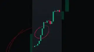 Тройной удар  #crypto #bitcoin #money #investing #forex #smartmoney #смартмани #трейдинг