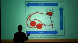 Mechanisms of Persistent Pain & Evidence-Based Non-Opioid Pain Management, Part 3 - June 2016