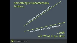 Something's fundamentally broken in Strategy & Execution