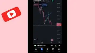 GMT/USDT Active Trade Opportunity