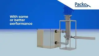 Packo IMO Seal less Cantilever Pump