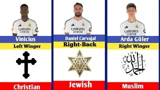Real Madrid 2025/2026 players Religion