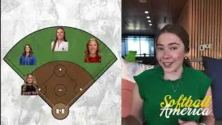 Taylor Pannell #6 ~ Texas Tech University ~ (2026) Junior Season