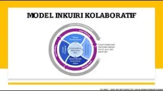 Inkuiri Kolaboratif Dalam Pembelajaran Mendalam