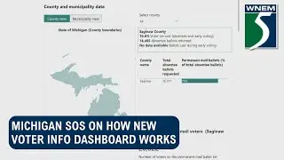 Michigan SOS on how new voter info dashboard works
