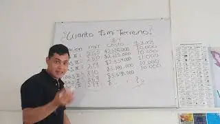 Como saber cuanto vale un  terreno (venderores y compradores )