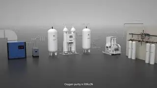 How does a medical oxygen generator work