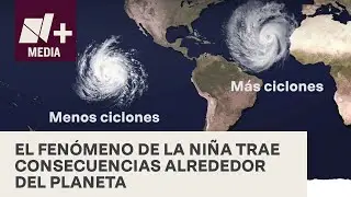 ¿Qué es el fenómeno de “La Niña”? - N+19