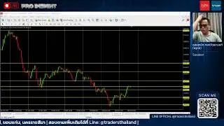 Pro Insights เจาะลึกข่าวเทรด (29/10/2025)
