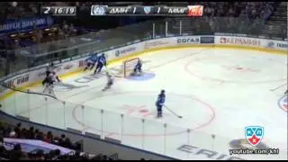 Отличный гол Аалтонена / Long pass to Aaltonen, then he scores