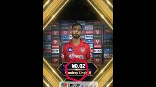 🔝 5 игроков с наибольшим количеством &laquo;утиных&raquo; матчей 🦆 в IPL #крикет #ipl2023 #ipl #short