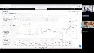 The Weekly Rebalance #6 &ndash; Valuing the AI Boom and Weighing Gold vs Silver