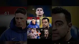 Ronaldo x Messi x Kaka x Xavi x Torres🫂#ronaldo #goat #messi #kaka #xavi #football #edit #superstar
