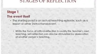 Reflective Practice Online Lecture by Dr Brendon Hyndman
