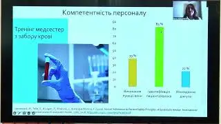Виступ 2 - Інтерактивний електронний курс &laquo;Забір венозної крові&raquo; за рекомендаціями EFLM-COLABIOCLI