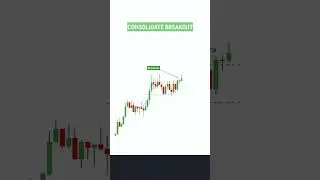 EASY BREAKOUT TRADE STRATEGY | How to Make Money in Stock Market Crypto#breakout#trading#stockmarket