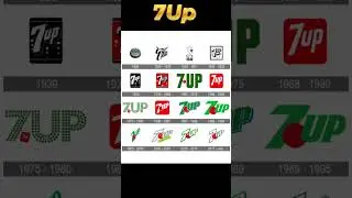 7Up Historical Logos  #shorts