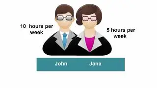 Prepare STP with Jobkeeper Payments GovReports