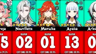 Genshin Impact: Top 20 Best Main DPS Characters