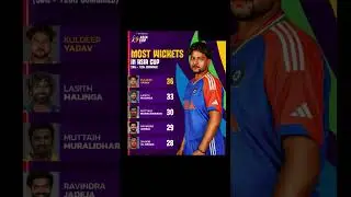 🔥 Most Wickets in Asia Cup History | Unbelievable Bowling Records! 🏏#AsiaCup2025
