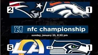 Conference Championship Sunday: Real Talk With The Guys S1 Ep70 #nflplayoffs #viralpodcast 