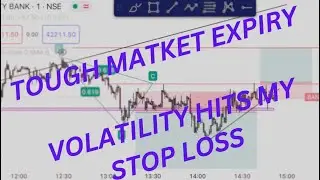 Volatility Hits My Stop Loss..volatile expiry..