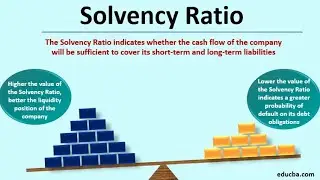 Solvency Ratio | Debt Equity Ratio | Total Assets to Debt Ratio | Accountancy